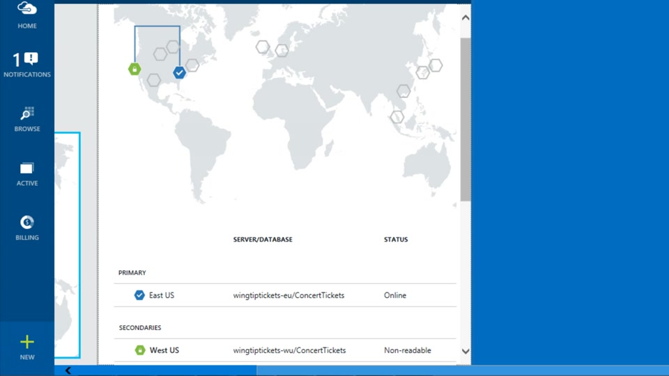 Azure Sql Database Protecting Important Dbs From Regional Disasters Is Easy